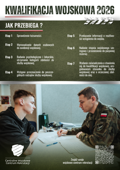 ulotka klasyfikacja wojskowa 2