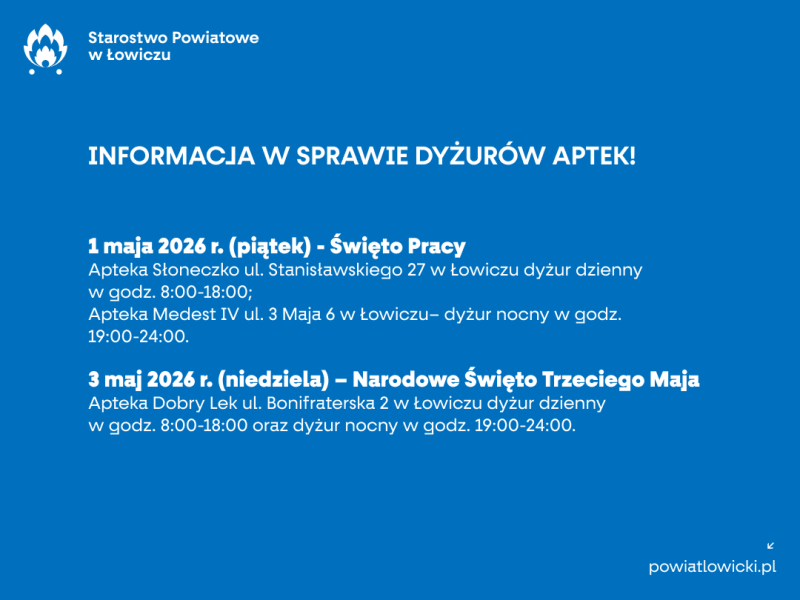 godziny otwarcia aptek